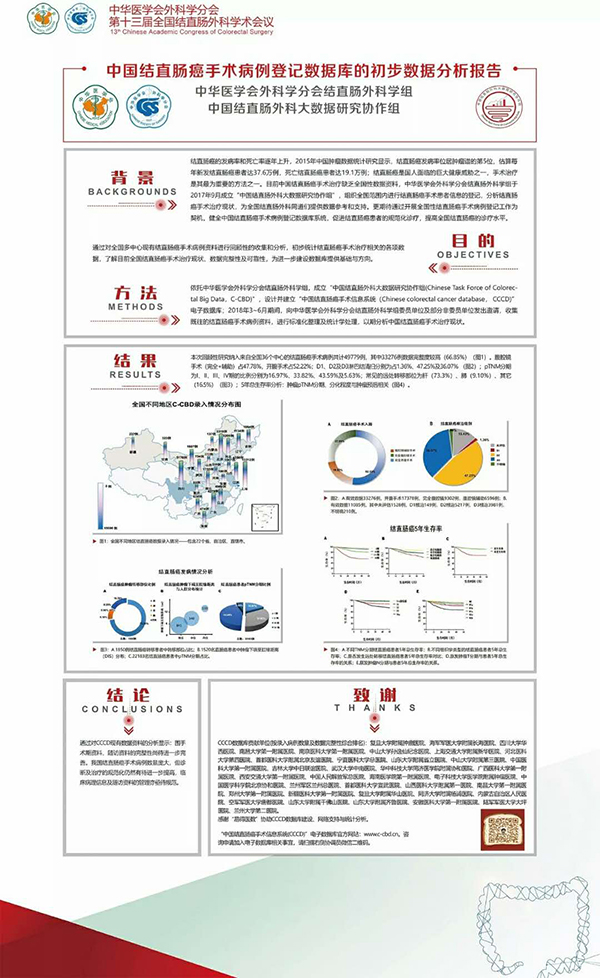 数据库分析年报.j5pg.jpg