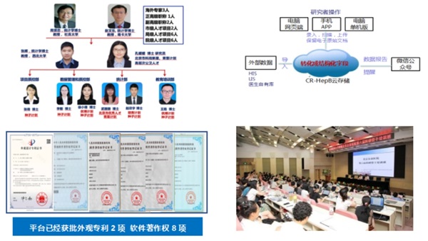 临床研究方法学和数据管理平台